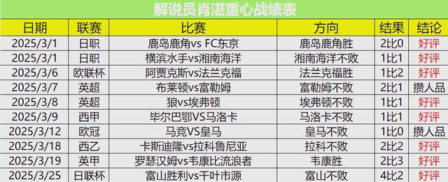 中心官方网站-今夜NBA总决赛焦点战；门兴格拉德巴赫扳平良机；底气十足；训练强度明显提升的简单介绍
